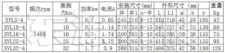 XVL立式振動電機(jī)技術(shù)參數(shù)